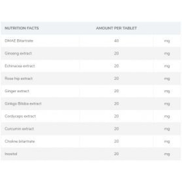 Chevron Nutrition MineralVit EXTRA 90 tabliet Chevron Nutrition